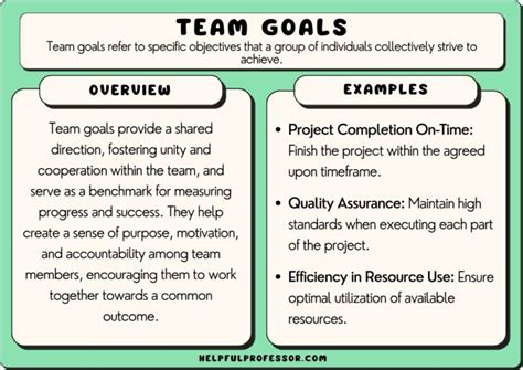 exclude number of goals|9 Types of Goals Any Team Can Achieve .